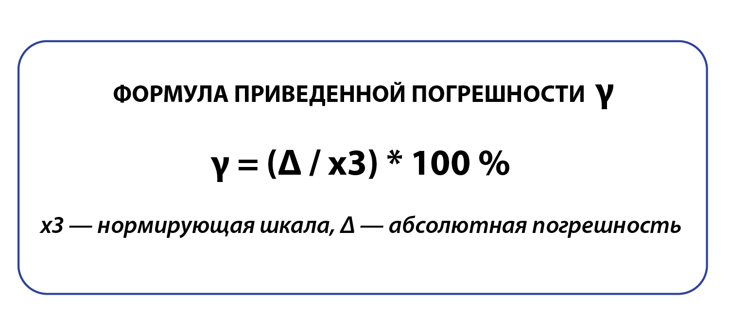 Формула расчета приведенной погрешности