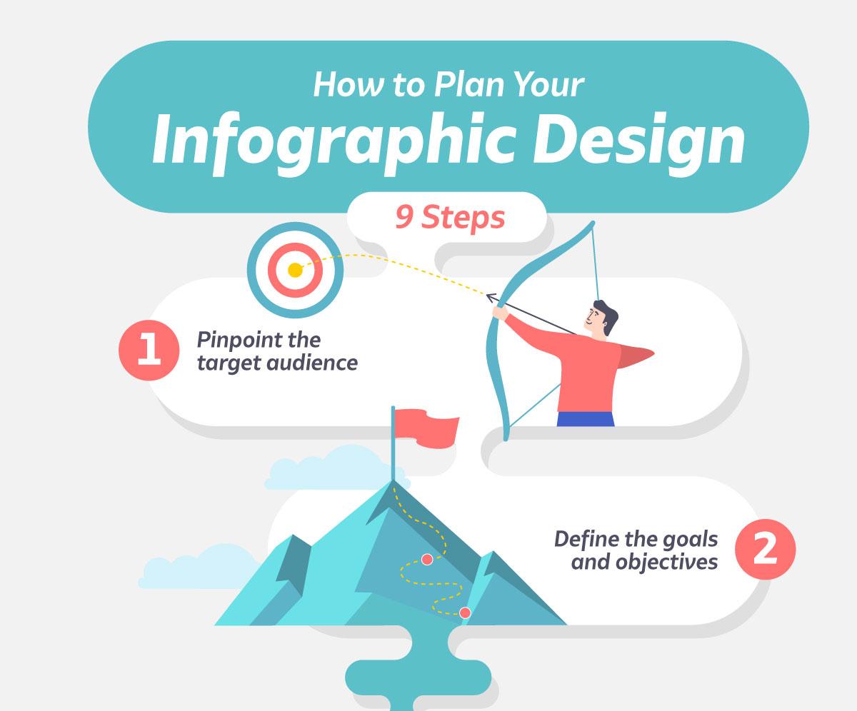 Инфографика в маркетинге: что это такое, виды, примеры и как сделать самому  в 2024 году