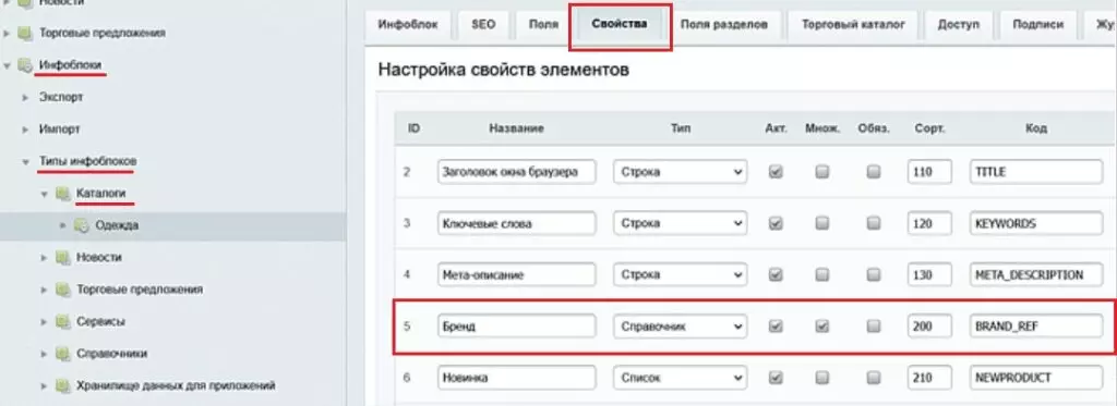 Электронная коммерция в Яндекс.Метрике-17