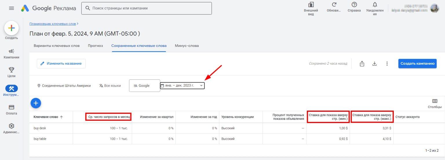 Стоимость рекламы на первой странице в Google: сколько стоит в Гугл ...