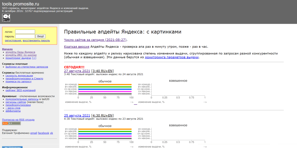 {:en}What updates Google and how to test them{:}{:ru}Что такое апдейты Яндекс и Google и как их проверить{:} tools promosite ru 1