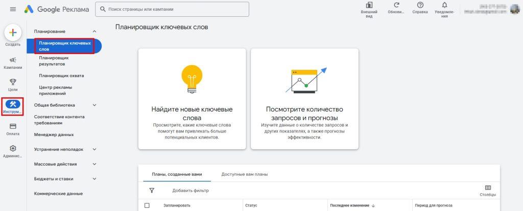 Яндекс.Директ или Google Ads-1
