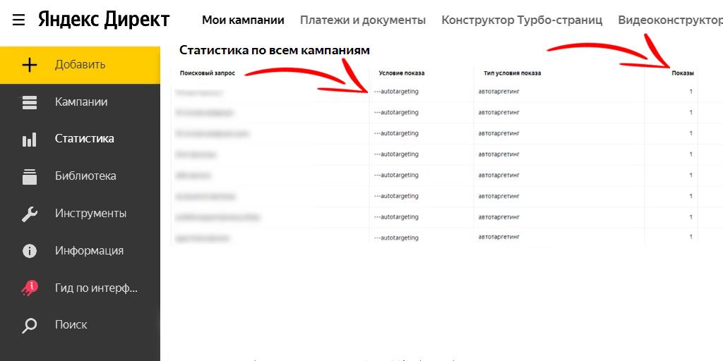 Автотаргетинг в Яндекс.Директ-9