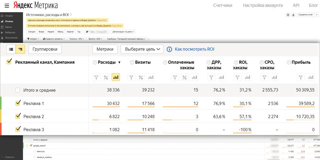 Как смотреть отчетность в сквозной аналитике Яндекс.Метрики шаг 3