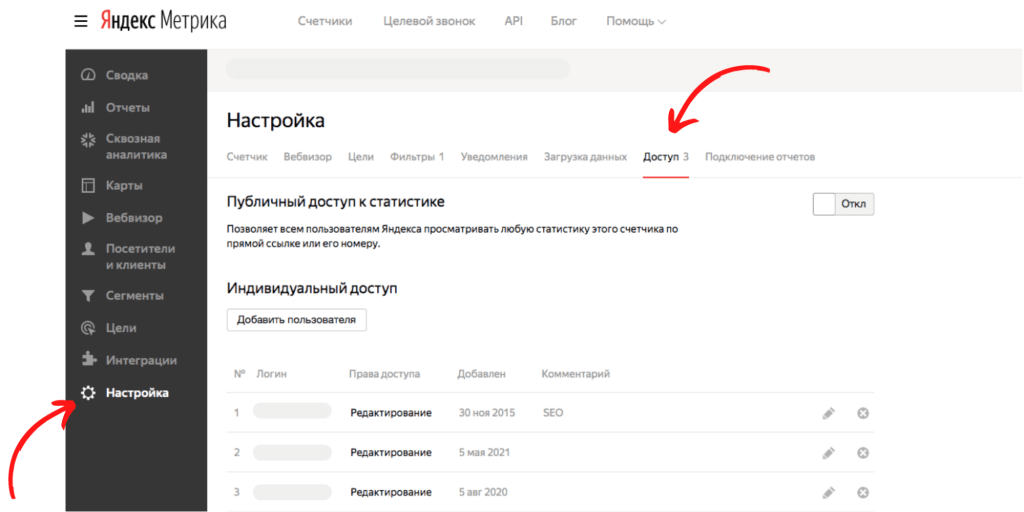{:en}Yandex.Metrica: how to give access to your account{:}{:ru}Яндекс.Метрика: как дать доступ к аккаунту {:} nastrojka gostevogo dostupa
