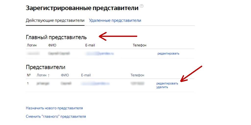 Как дать доступ к аккаунту Яндекс. Директ другому человеку-10