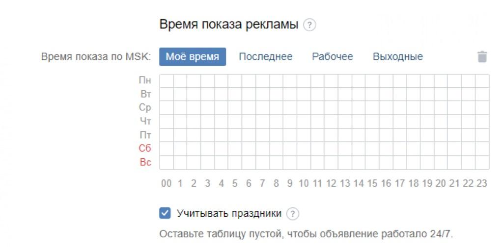 SMM и таргет — в чем разница и что лучше выбрать-5