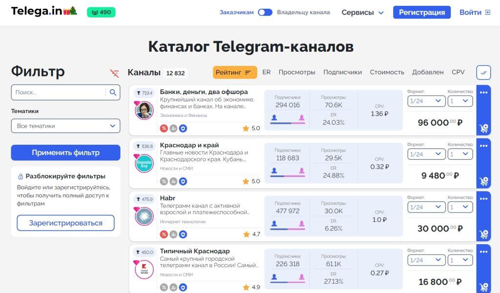 Реклама в Telegram, стоимость и особенности размещения-1