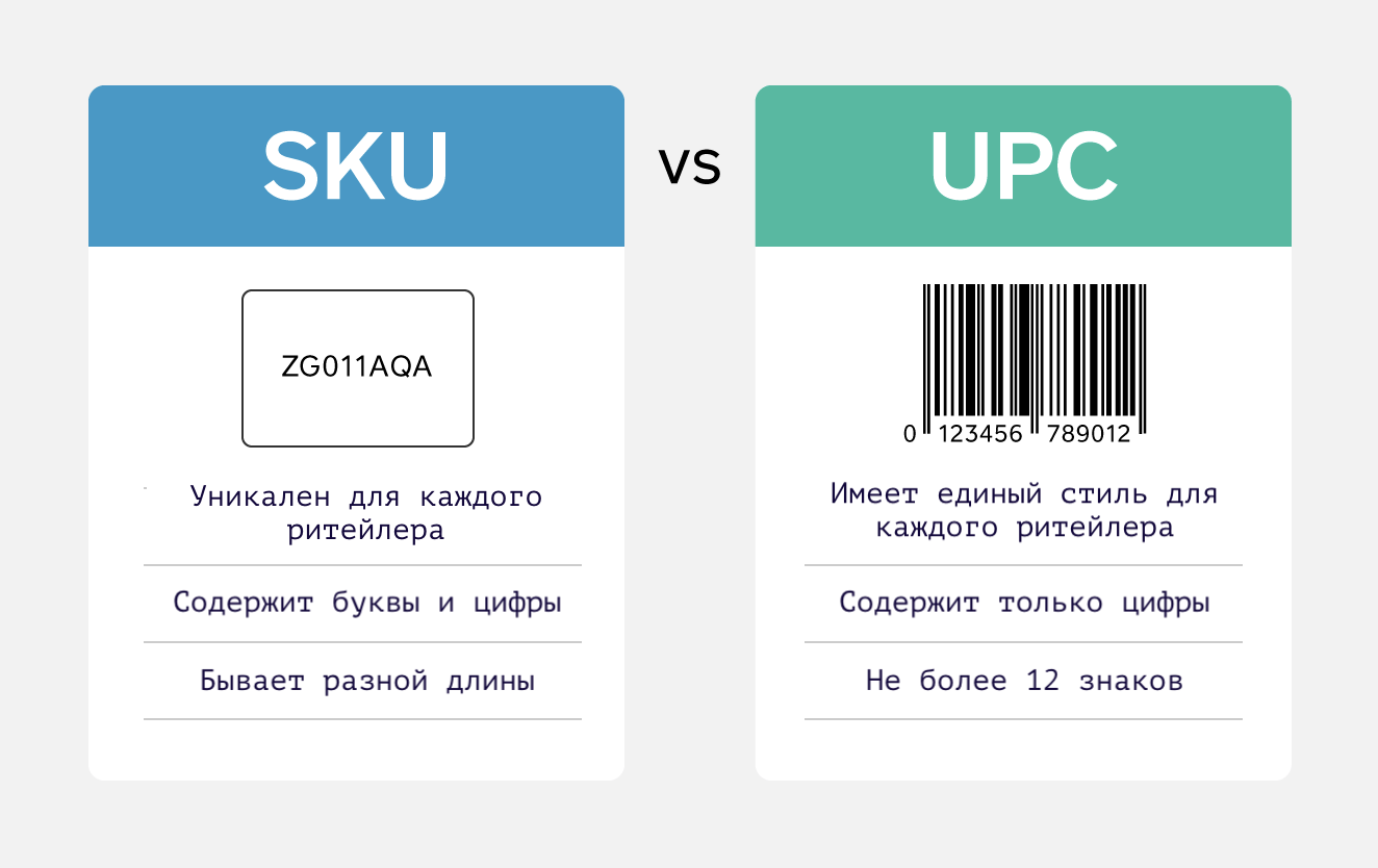 что такое sku телефона (98) фото