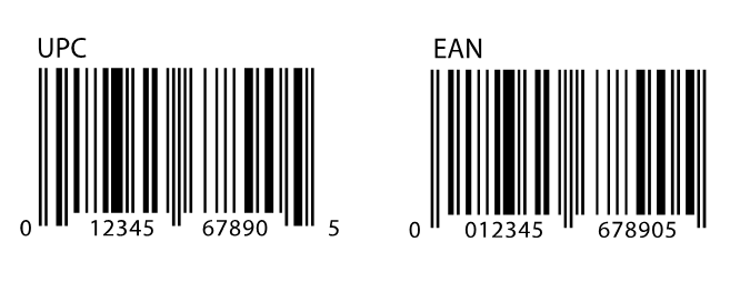 SKU — what is it-3