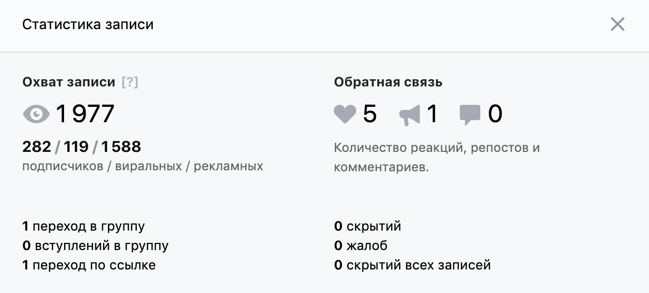 Эффективность рекламы ВКонтакте-16