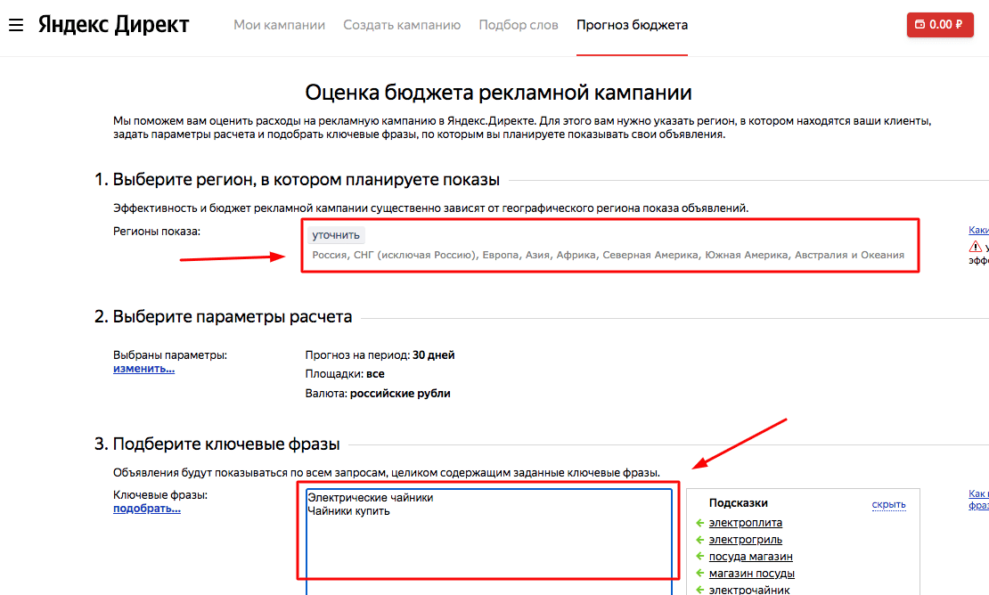 Прогноз ставки в рублях в Яндекс.Директ 