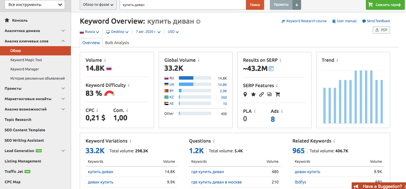 {:en}Yandex.Direct semantics is an important foundation of an advertising campaign{:}{:ru}Семантика Яндекс.Директ – важный фундамент рекламной кампании{:}