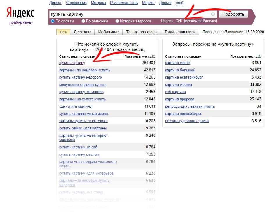 Найти количество запросов. Статистика запросов Яндекс. Статистика запросов Яндекс по словам. Запросы в Яндексе. Яндекс директ статистика запросов.