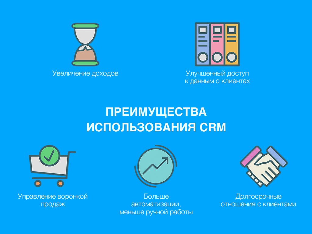 {:en}An introductory guide to CRM for beginners{:}{:ru}Вводное руководство по CRM-системе для начинающих{:}