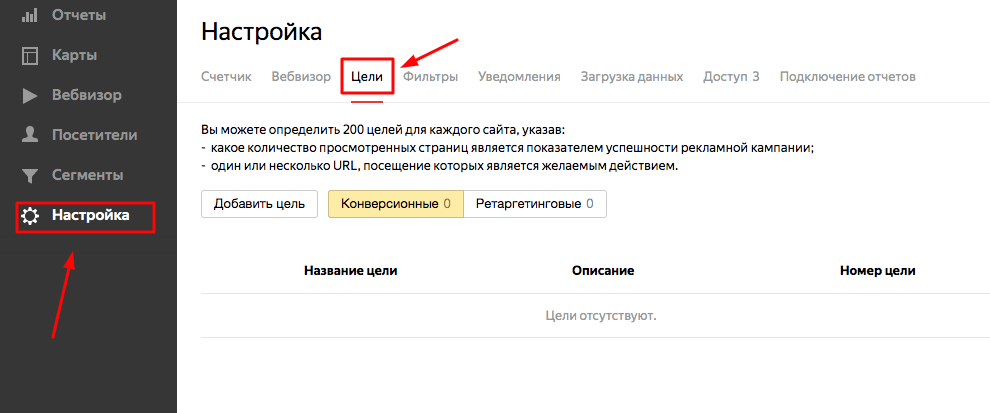 Раздел, в котором можно добавить цели в Яндекс.Метрике