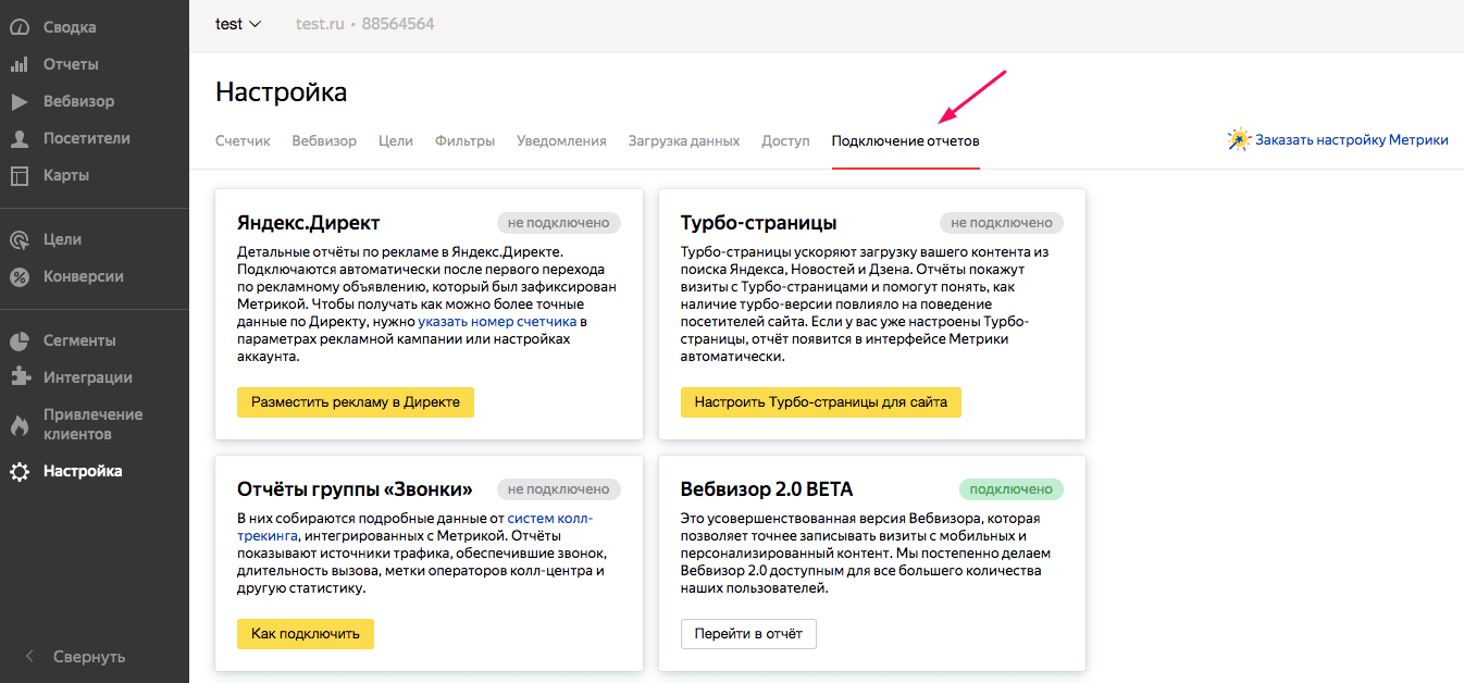 У Яндекс.Директ нет доступа к Метрике