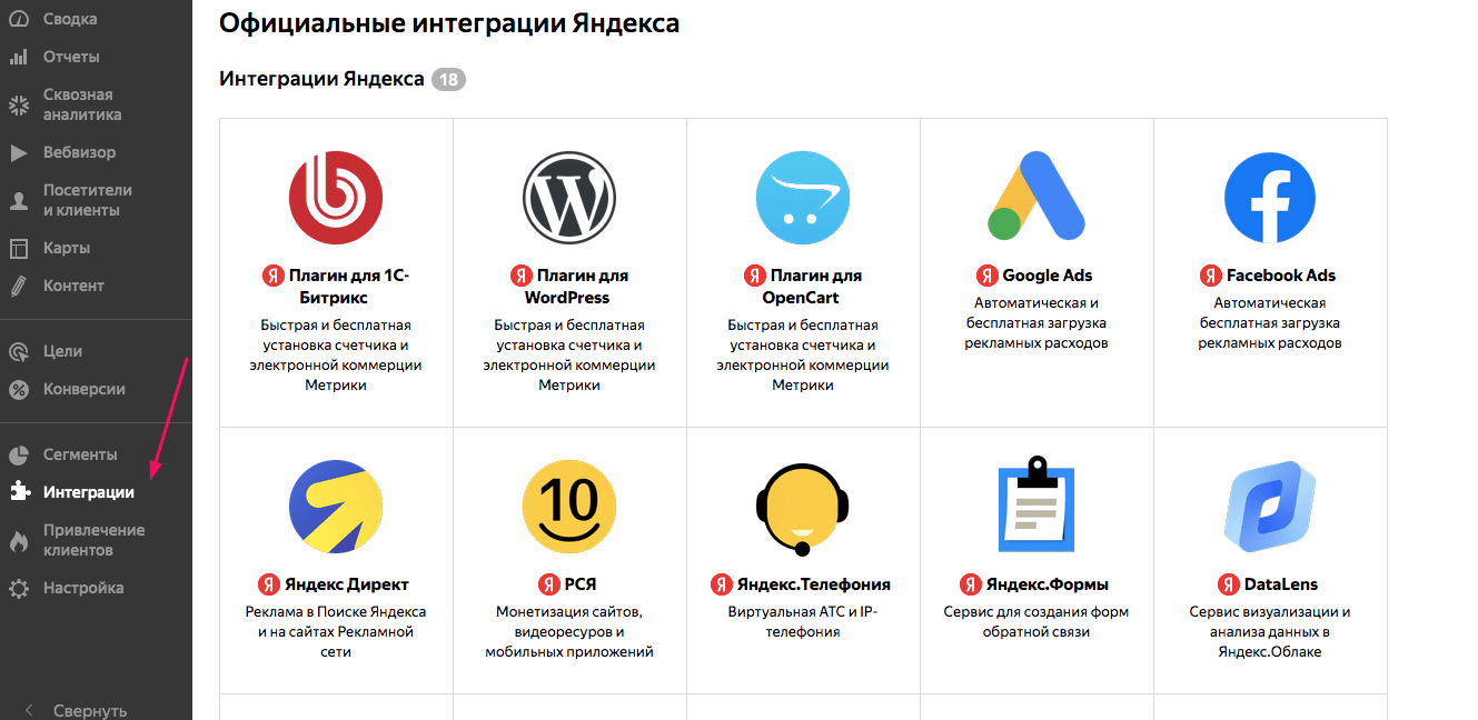 Официальные интеграции Яндекса