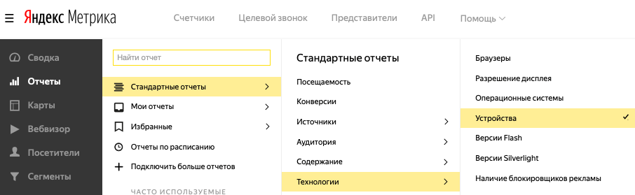 Статистика устройств, с которых заходят посетители сайта в отчетах Яндекс.Метрики