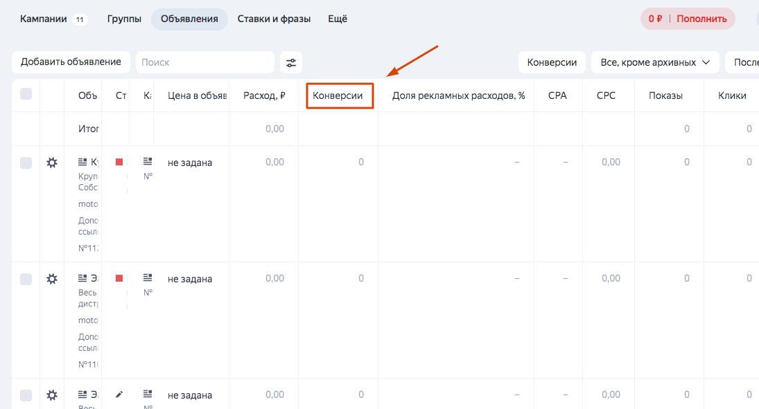 Оптимизация рекламной кампании в Яндекс.Директ-9