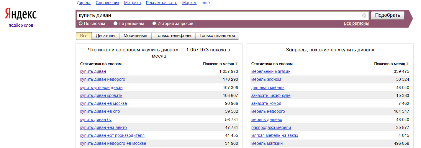 Канал Яндекс.Дзен с нуля-16