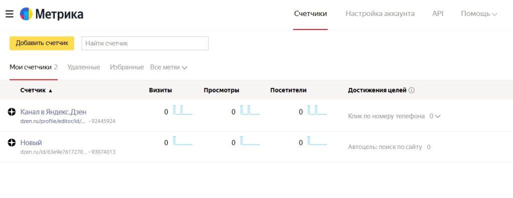 Настройка целей в Яндекс.Метрике-1