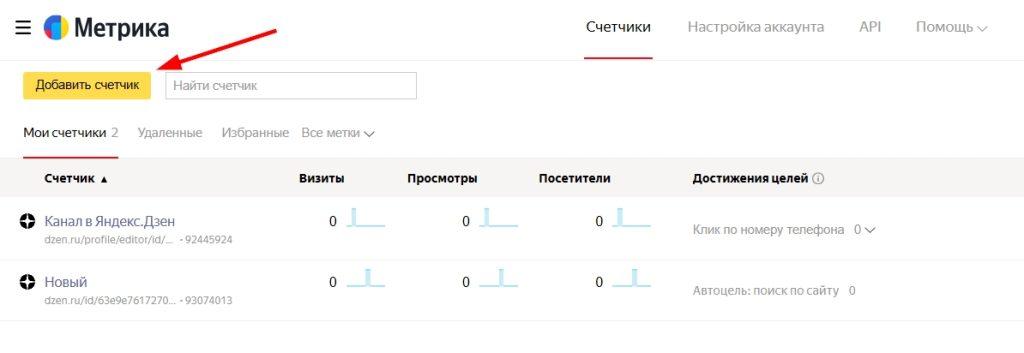 Анализ Яндекс.Метрики-1