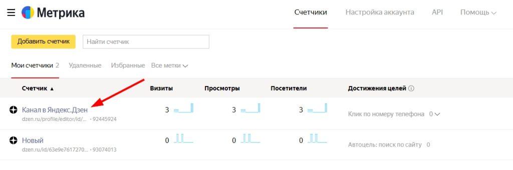Сегменты Яндекс.Метрики-1