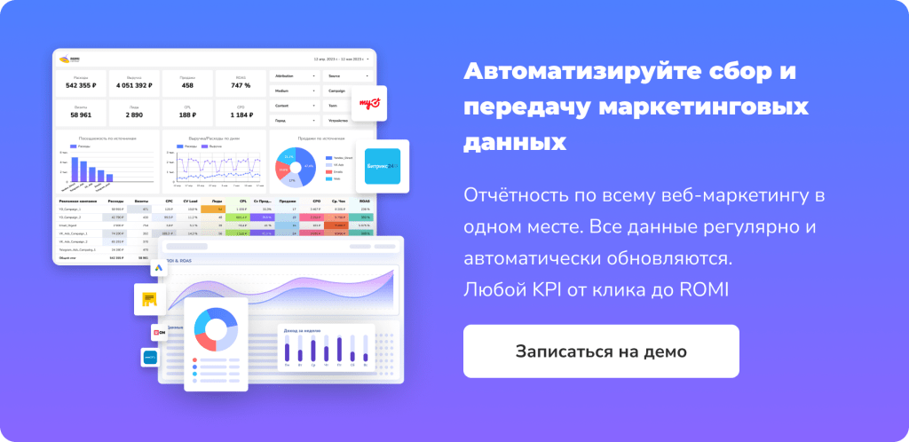 {:en}How to give access to an account Yandex.Direct to another person{:}{:ru}Как дать доступ к аккаунту Яндекс.Директ другому человеку{:}