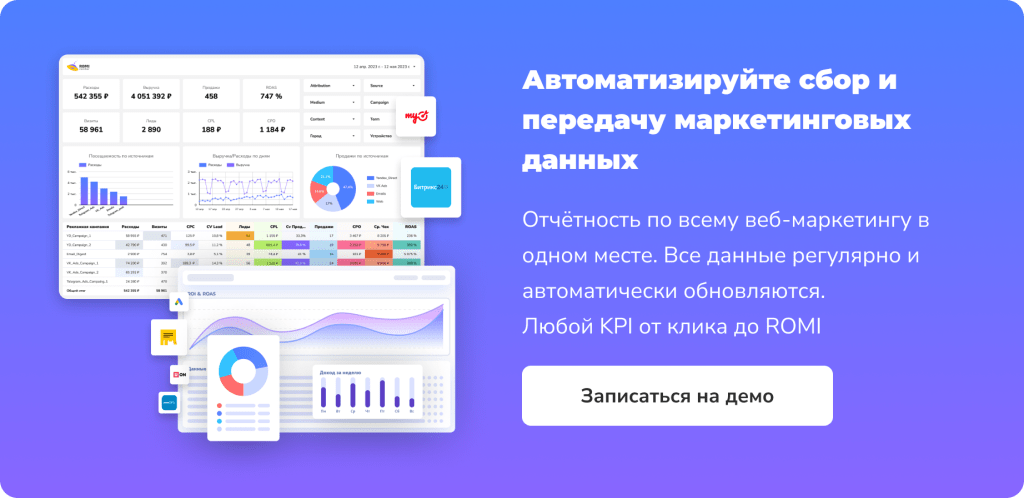 {:en}Yandex.Direct reports: increasing the effectiveness of advertising using analysis{:}{:ru}Отчеты в Яндекс.Директ: повышаем эффективность рекламы с помощью анализа{:}