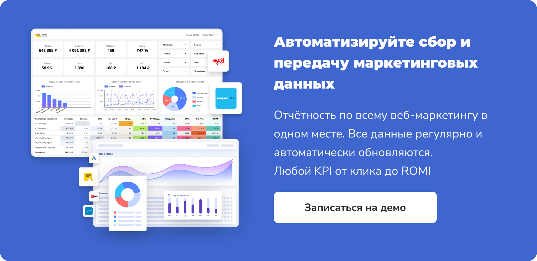 Ремаркетинг: что это такое и как настроить? | Интернет агентство M System