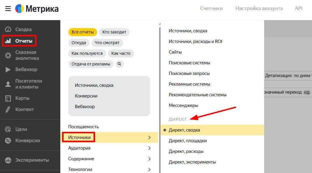 Таргетинг в Яндекс.Директ на поиске и в РСЯ-14