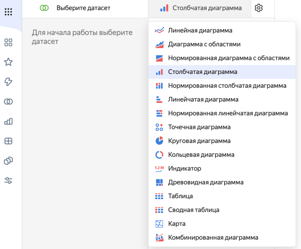 Чарт 6