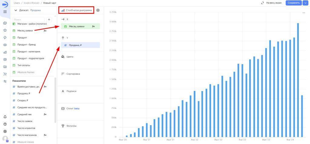 {:en}Reports in Yandex DataLens: a guide to quick integration and setup{:}{:ru}Отчеты в Yandex DataLens: гайд по быстрой интеграции и настройке{:}