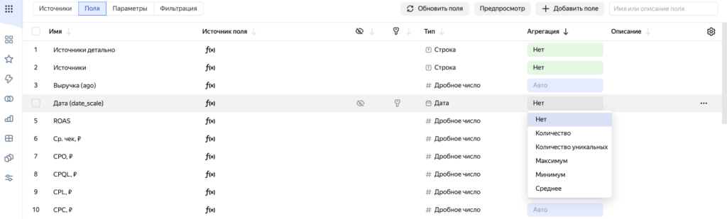 Датасет 2