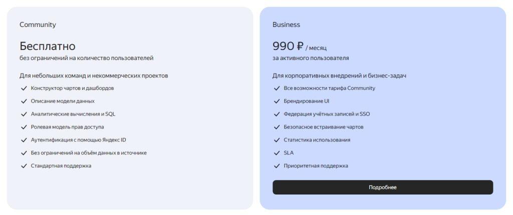 Yandex DataLens-3
