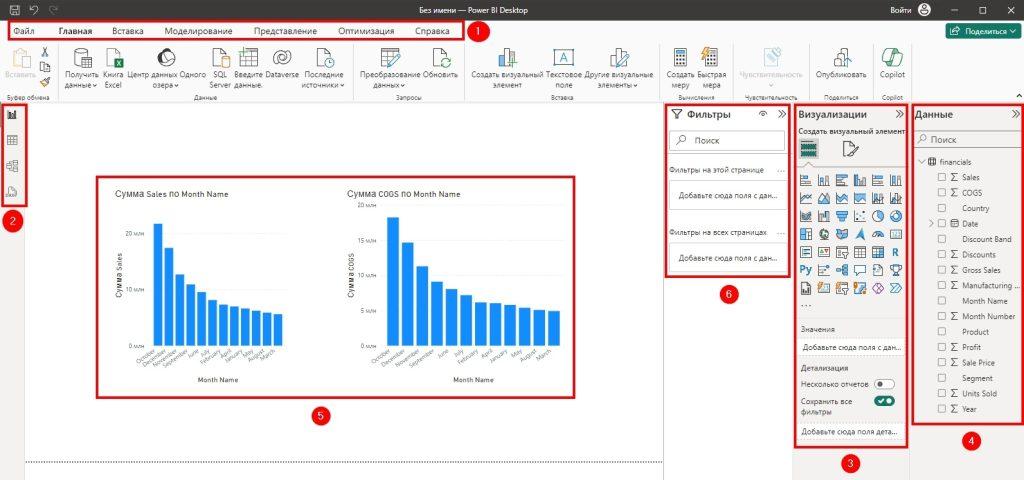 Дашборд Power BI-1