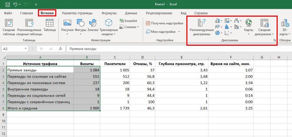 Дашборд в Excel-13