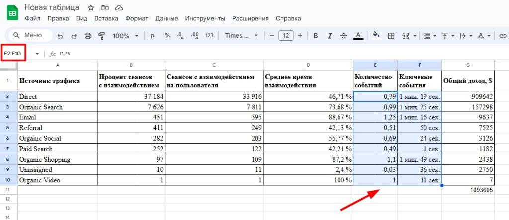 Как создать дашборд в Гугл Таблицах-13