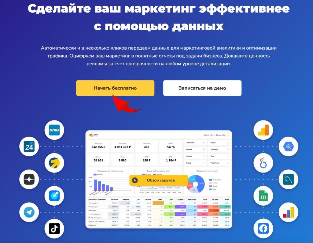 Обзор на сервис ROMI center: быстрый старт для маркетинговой аналитики