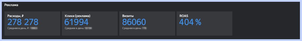 {:en}Как отслеживать все маркетинговые KPI на едином дашборде сквозной аналитики{:}{:ru}Как отслеживать все маркетинговые KPI на едином дашборде сквозной аналитики{:}
