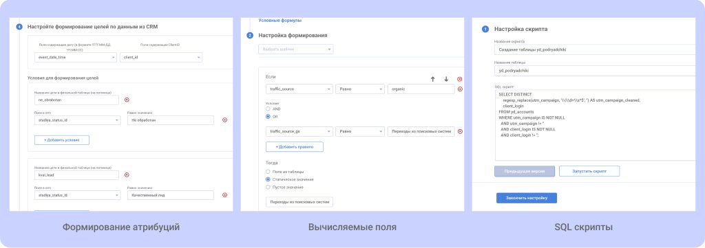 {:en}Как отслеживать все маркетинговые KPI на едином дашборде сквозной аналитики{:}{:ru}Как отслеживать все маркетинговые KPI на едином дашборде сквозной аналитики{:}