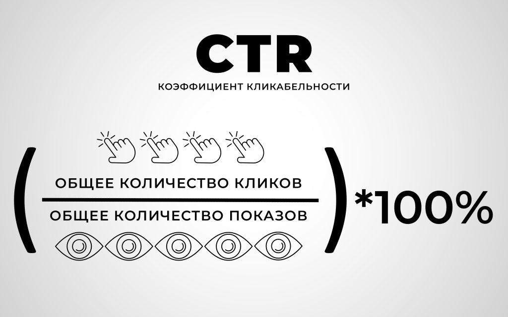 {:en}What is CTR and why is it important?{:}{:ru}Что такое CTR и почему он важен?{:}