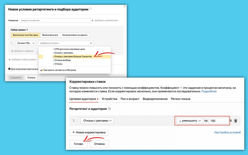 Как автоматизировать запрет площадки в Яндекс.Директ