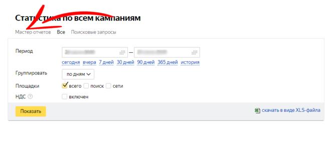 Выявление неэффективной площадки в Яндекс.Директ через «Мастер отчетов»