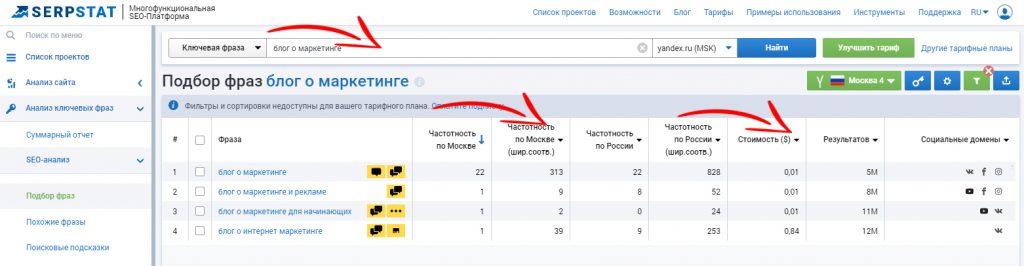 Конкуренты в Яндекс.Директ-15