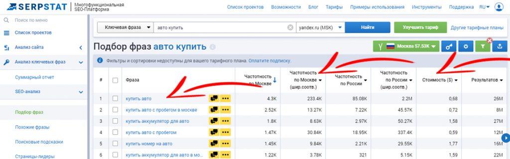 Конкуренты в Яндекс.Директ-32
