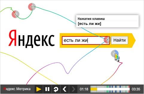 Вебвизор от Яндекса